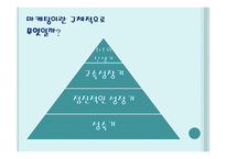마케팅 천재가 된 맥스-3