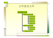 산학협동교육 레포트-1
