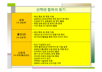 산학협동교육 레포트-11