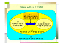 산학협동교육 레포트-14
