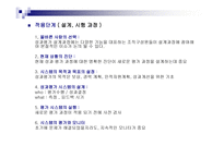 성과관리 개요 레포트-5