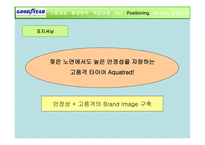 Goodyear The Aquatred Launch기업분석 보고서-12