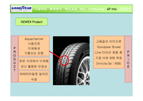 Goodyear The Aquatred Launch기업분석 보고서-13
