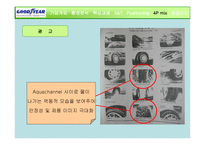 Goodyear The Aquatred Launch기업분석 보고서-15