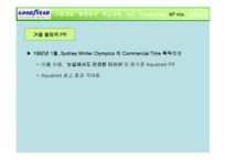 Goodyear The Aquatred Launch기업분석 보고서-16