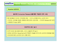 Goodyear The Aquatred Launch기업분석 보고서-19