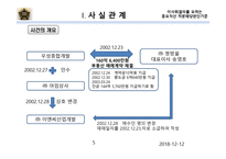 기업법 소유권 이전등기 관련 이사회의 결의를 요하는 중요자산의 처분에 해당하는 판단기준-5