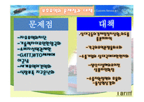 무역을 위한 처방인가 독약인가-13