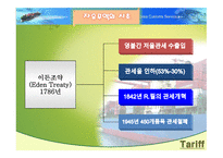 무역을 위한 처방인가 독약인가-16