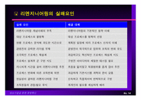BPR을 통한 경영혁신-15
