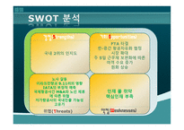 단국 항공 HRRECRUTING전략보고서-8