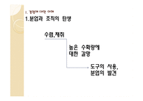 경영학원론 경영 경영자 경영학-3