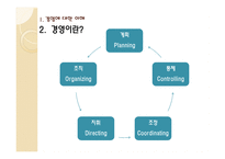 경영학원론 경영 경영자 경영학-8