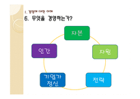 경영학원론 경영 경영자 경영학-15