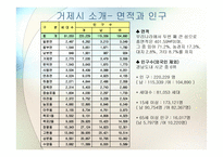 거제문화관광 보고서-4