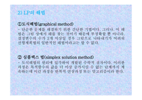 경영계획의 원칙과 단계-14