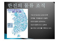 한진택배물류관리론-6