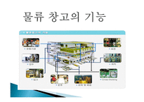 한진택배물류관리론-9