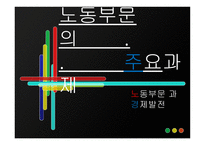 노동부문의 주요 과제 노동부문과 경제발전-1