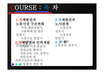 노동부문의 주요 과제 노동부문과 경제발전-2