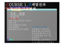 노동부문의 주요 과제 노동부문과 경제발전-3