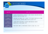 중소 기업론 벤처캐피털 VentureCpatal의 정의와 생성 발전-5