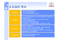 도요타의 물류시스템 물류관리론-6