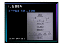 경영전략과 기업문화전략보고서-4
