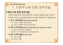 경력개발 특별 이슈들과 경력관리방향-3