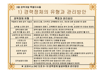 경력개발 특별 이슈들과 경력관리방향-9