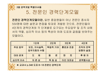 경력개발 특별 이슈들과 경력관리방향-13