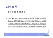 보세 운송제도 레포트-17