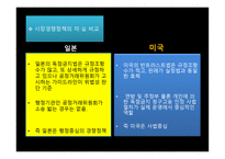 한일비교 경제론 일본적 시장경제시스템 과정 부역할-5