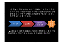 한일비교 경제론 일본적 시장경제시스템 과정 부역할-15