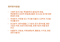 관광 경영론 관광 경영론 발표과제 Hospitality기업의 경영분석-8