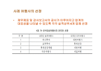 관광 경영론 관광 경영론 발표과제 Hospitality기업의 경영분석-11