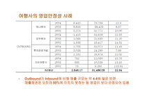 관광 경영론 관광 경영론 발표과제 Hospitality기업의 경영분석-17