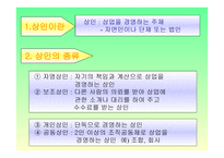 상업경제수업지도안 발표-6