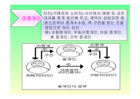 상업경제수업지도안 발표-8
