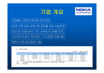 NOKIA 경영전략 레포트-3
