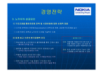 NOKIA 경영전략 레포트-10