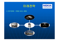 NOKIA 경영전략 레포트-15