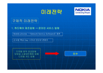 NOKIA 경영전략 레포트-17