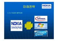 NOKIA 경영전략 레포트-18
