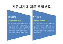 해상운송 정기선-6