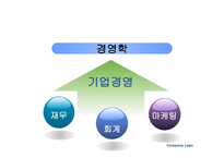 세기 경영학과 유망직종-5