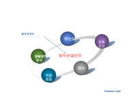 세기 경영학과 유망직종-7