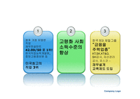 세기 경영학과 유망직종-11