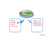 세기 경영학과 유망직종-14