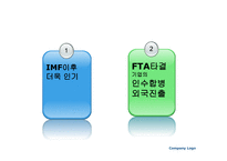 세기 경영학과 유망직종-17